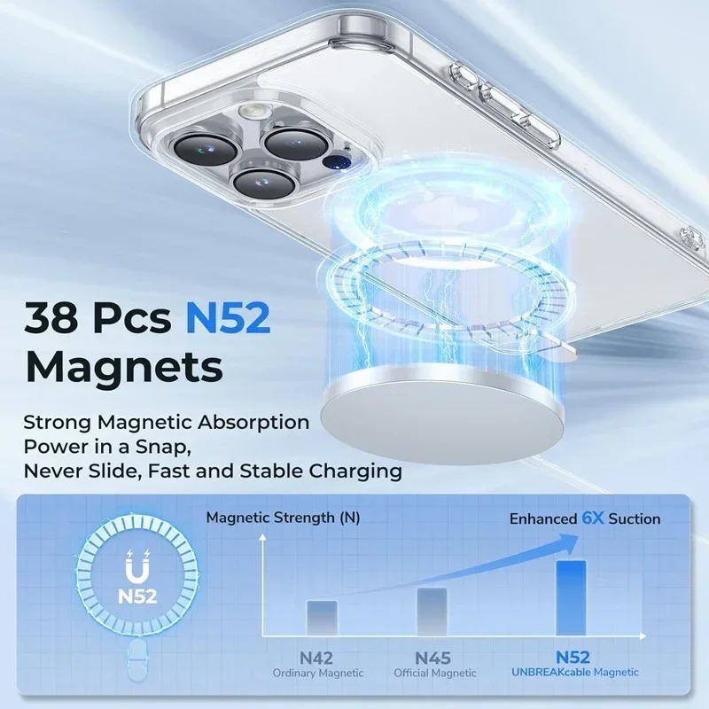 Crystal Clear Magnetic Case fo - огляд і ціна Phone Cases Dior